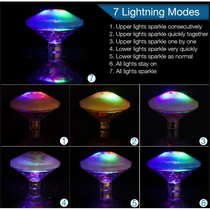 Sıcak Led Sualtı Gece Lambası Banyo Yüzme Havuz Işığı