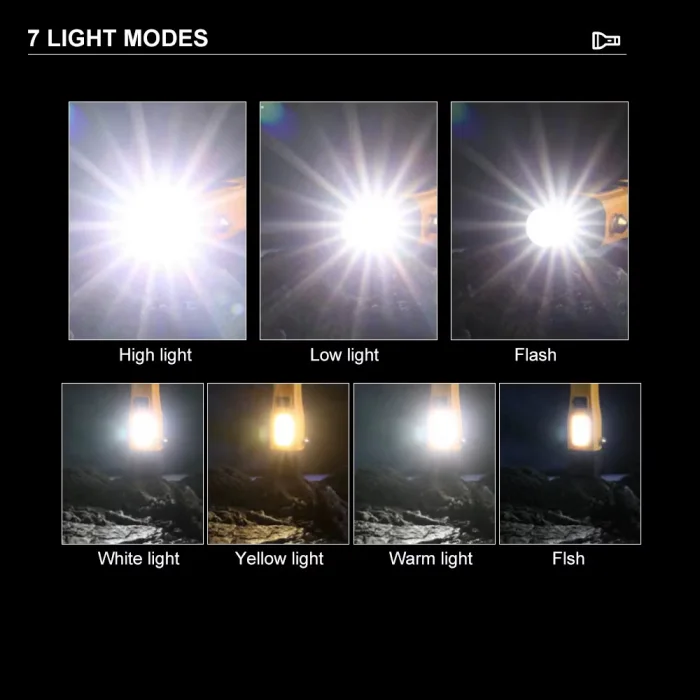 Wison Ws-1414 Cam Kıracaklı Dijital Göstergeli Mıknatıslı Şarjlı Acil Durum Tamirci Feneri
