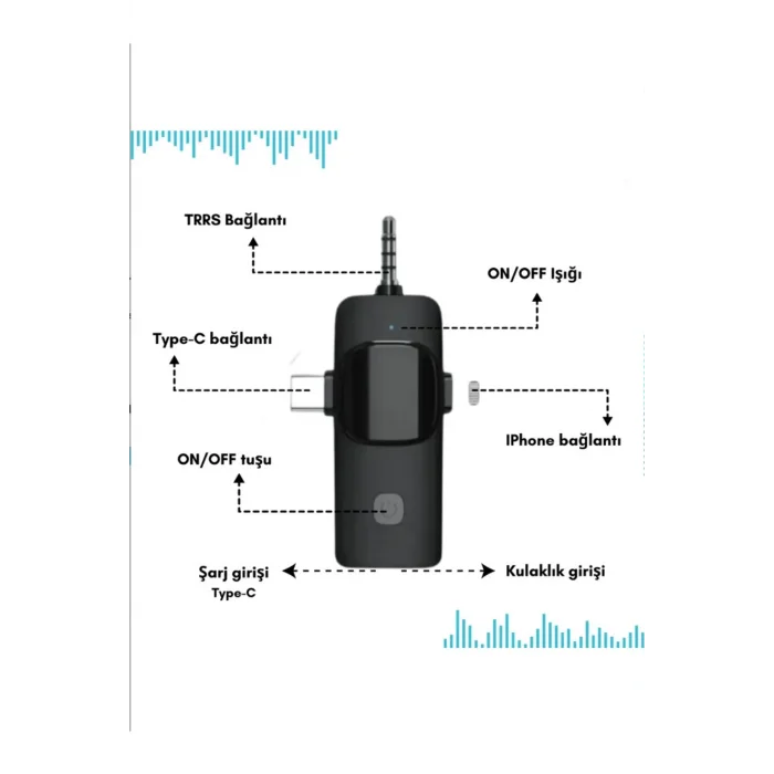 Yüksek Kalite Profesyonel 3 In 1 Kablosuz Taşınabilir Yaka Mikrofonu Tüylü