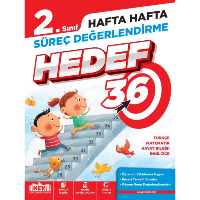 2. Sınıf – Hedef 36 – Hafta Hafta Süreç Değerlendirme