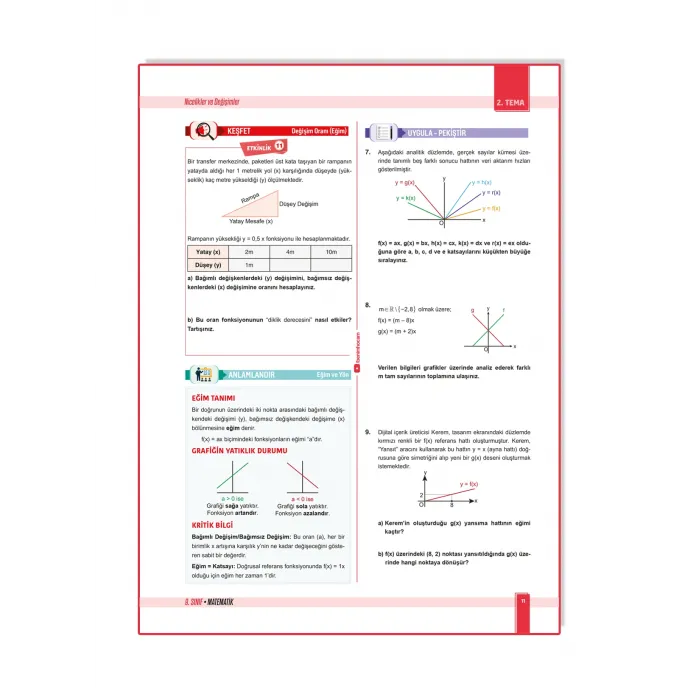 9. Sınıf Matematik Benim Fasikülüm Benim Hocam Yayınları