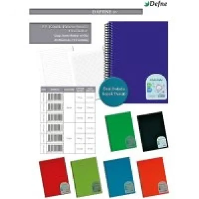 Defne Nova A5 Spiralli Pp Kapak Defter 96 Yaprak Kareli Dfn-1513