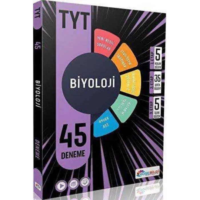 Köşebilgi Yayınları TYT Biyoloji Video Çözümlü 45 Branş Deneme