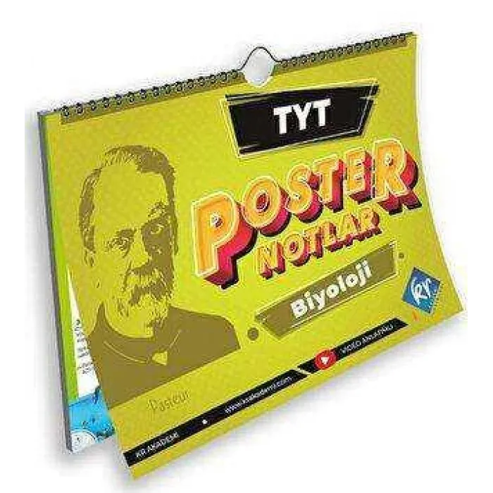 KR Akademi Yayınları TYT Biyoloji Poster Notlar
