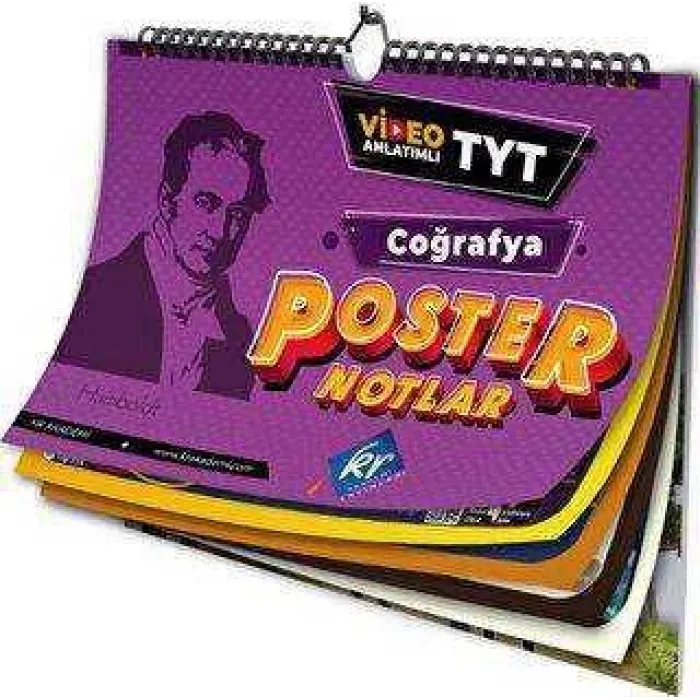 KR Akademi Yayınları TYT Coğrafya Poster Notlar