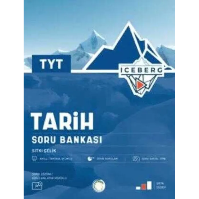 Okyanus Yayınları Tyt Iceberg Tarih Soru Bankası