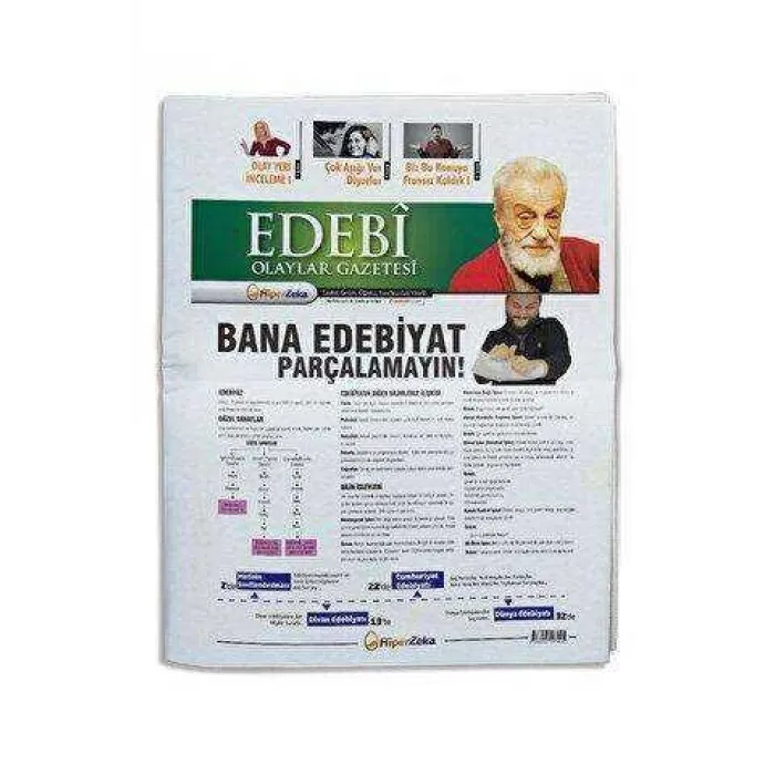 Tüm Sınavlar İçin Edebi Olaylar Edebiyat Gazetesi