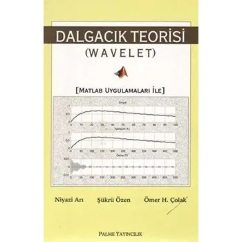 Dalgacık Teorisi