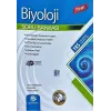 Bilgi Sarmal Yayınları TYT AYT Biyoloji Soru Bankası