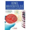 Genel Mikrobiyoloji Laboratuvarı Uygulamaları