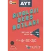 Limit Yayınları AYT Biyoloji Ders Notları