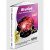 Miray Yayınları TYT Biyoloji Ders Anlatım Fasikülleri