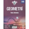 Okyanus Yayınları TYT Geometri Konu Anlatımı