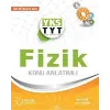 Palme Yayıncılık - Bayilik Palme YKS TYT Fizik Konu Anlatımlı