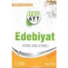 Palme Yayıncılık - Bayilik YKS - AYT Edebiyat Konu Anlatımlı