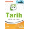 Palme Yayıncılık - Bayilik YKS TYT-AYT Tarih Konu Anlatımlı