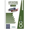 Pruva Akademi 8. Sınıf Din Kültürü ve Ahlak Bilgisi Sınav Modu 20 Deneme