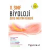 Test Okul Yayınları 11. Sınıf Biyoloji Ders Anlatım Rehberi