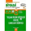 YKS TYT AYT Biyoloji Yaşam Bilimi Biyoloji Hücre Canlıların Dünyası Konu Anlatımlı Soru Bankası Video Çözümlü