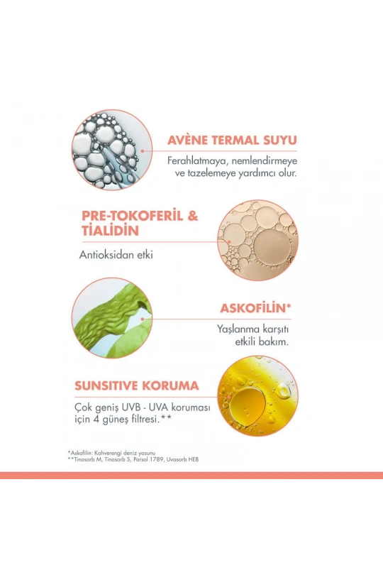 Avene Yaşlanma Karşıtı SPF 50+ Güneş Koruyucu