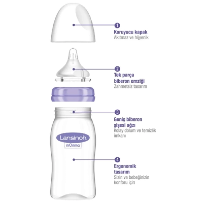 Lansinoh NaturalWave Cam Biberon 160 ml