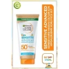 Garnier Ambre Solaire Çocuklar İçin Hipoalerjenik Koruyucu Süt SPF50+ 175 ml