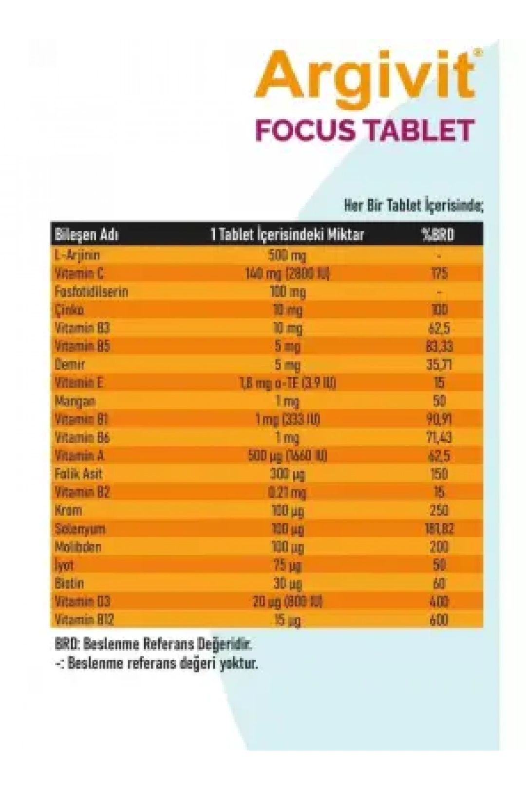 Argivit Focus 30 Tablet