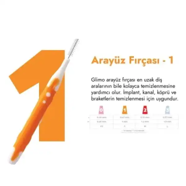 Glimo Arayüz Fırçası - S