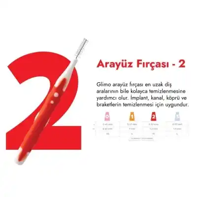 Glimo Arayüz Fırçası - M