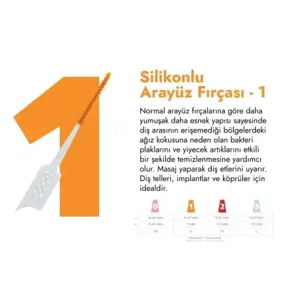 Glimo Silikonlu Arayüz Fırçası - S