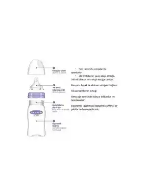 Lansinoh NaturalWave Cam Biberon 160 ml