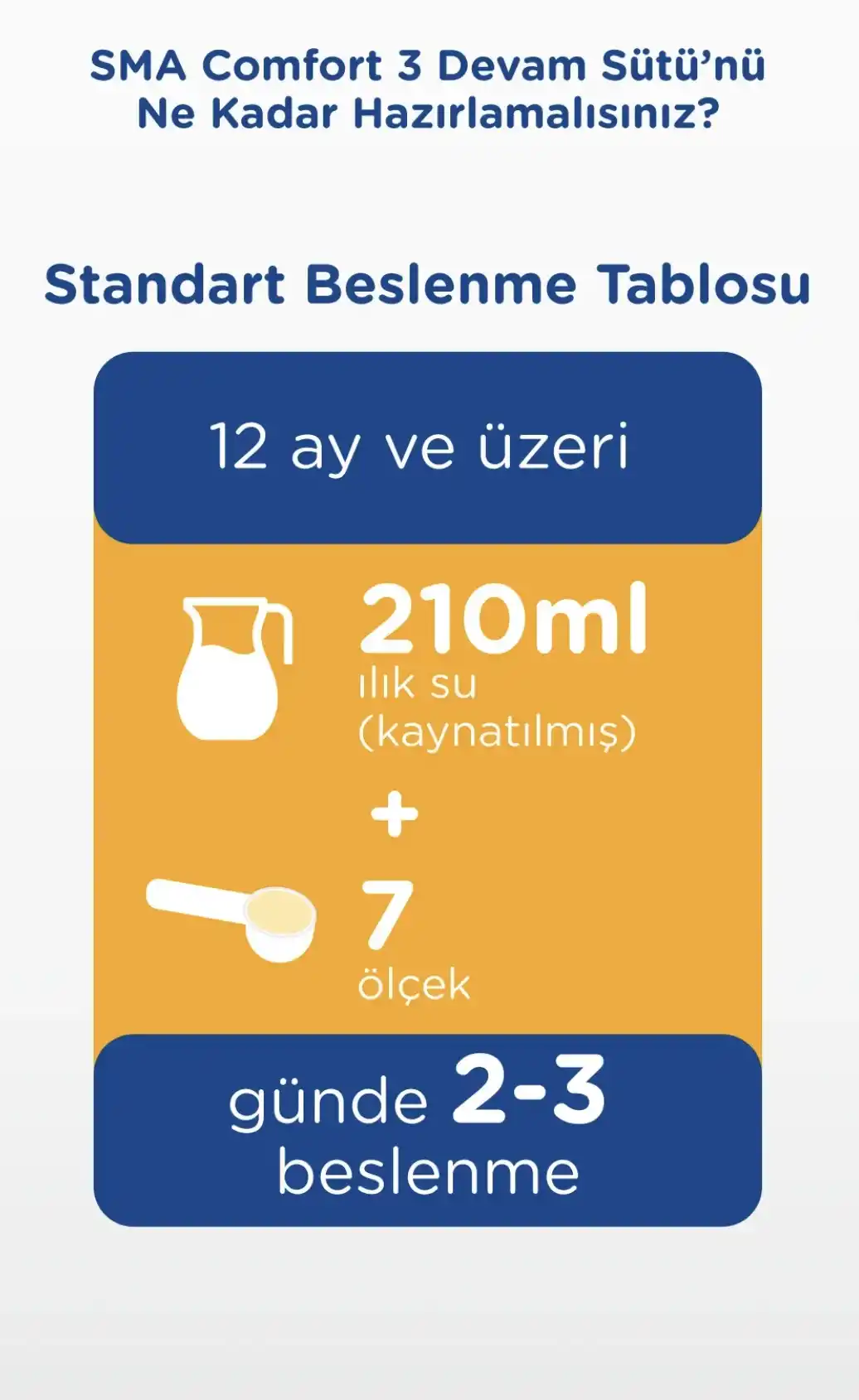 SMA Comfort 3 Devam Sütü 400 gr