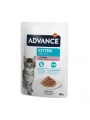 Advance Hindi Etli Pouch Konserve Yavru Kedi Maması 85 Gr
