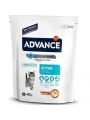 Advance Kitten Tavuklu Yavru Kedi Maması 400 Gr