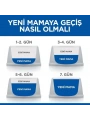 Hills Young Sterilised Ördekli Kısırlaştırılmış Kedi Maması 3 Kg