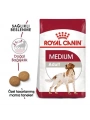Royal Canin Medium Adult Yetişkin Köpek Maması 15 Kg