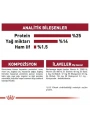 Royal Canin Medium Adult Yetişkin Köpek Maması 15 Kg