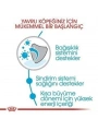 Royal Canin Medium Puppy Yavru Köpek Maması 4 Kg