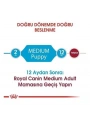 Royal Canin Medium Puppy Yavru Köpek Maması 4 Kg