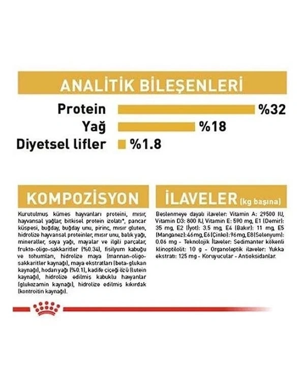 Royal Canin Cocker Junior Yavru Köpek Maması 3 Kg