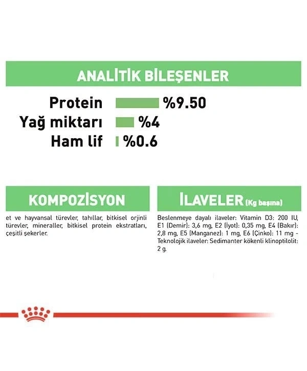 Royal Canin Digestive Sensitive Gravy Pouch Kedi Maması 85 Gr