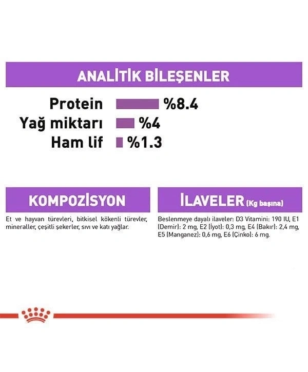 Royal Canin Sterilised Pouch Konserve Köpek Maması 85 Gr