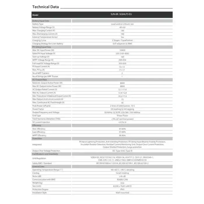DEYE 8 KW THREE PHASE LOW VOLTAGE HYBRID INVERTER