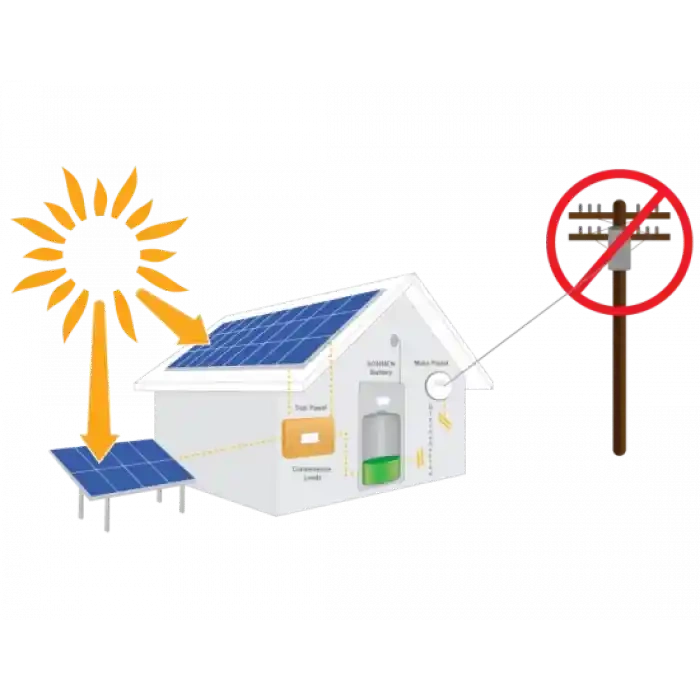 Hobi Bahçesi Paketi 1