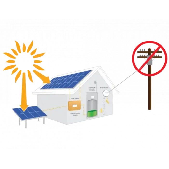 Hobi Bahçesi Paketi 2