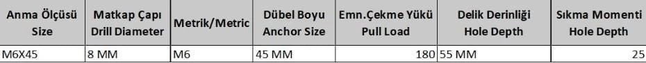 Asma Tavan Çelik Dubel M6X45 ( 10 Adet)