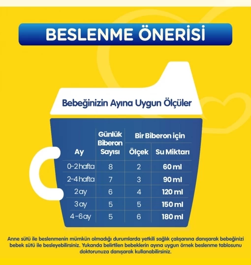 Nessiworld  Bebelac Bebek Devam Sütü No1 400 Gr