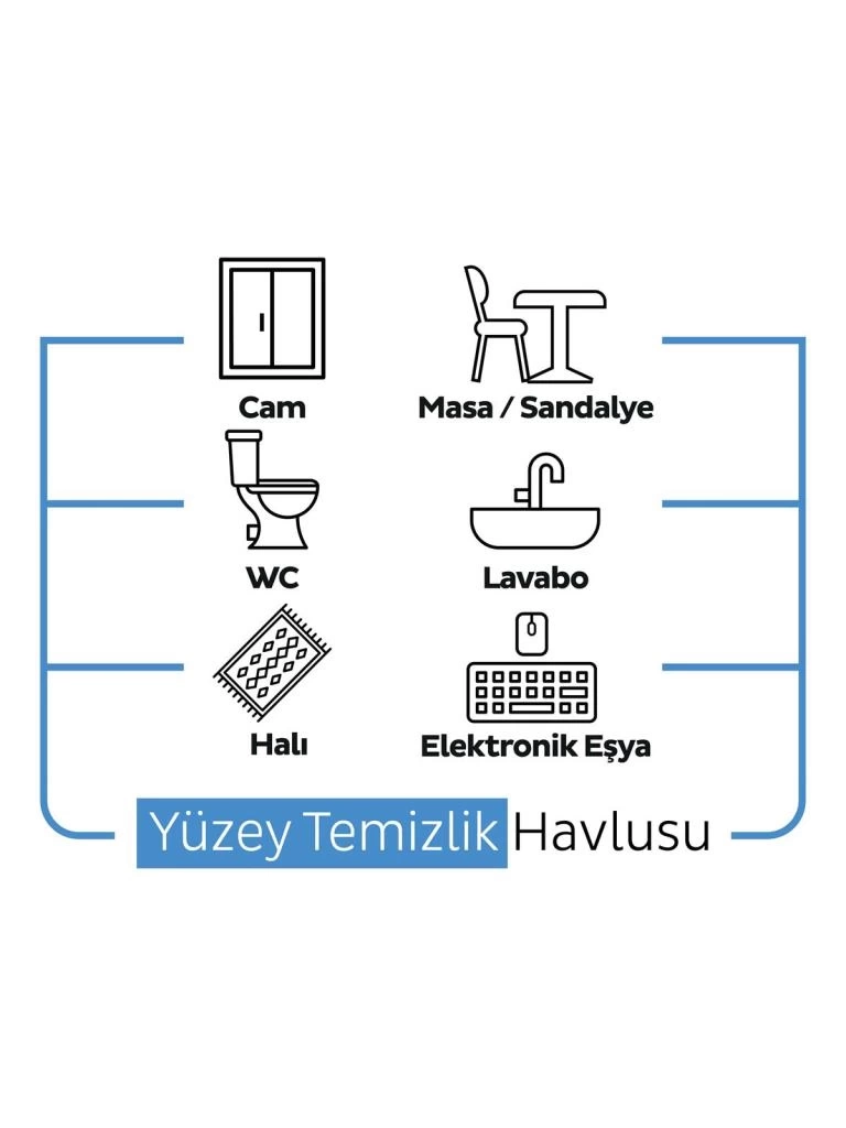 Nessiworld   Çamaşır Suyu Katkılı Yüzey Temizleme Havlusu 100 Adet