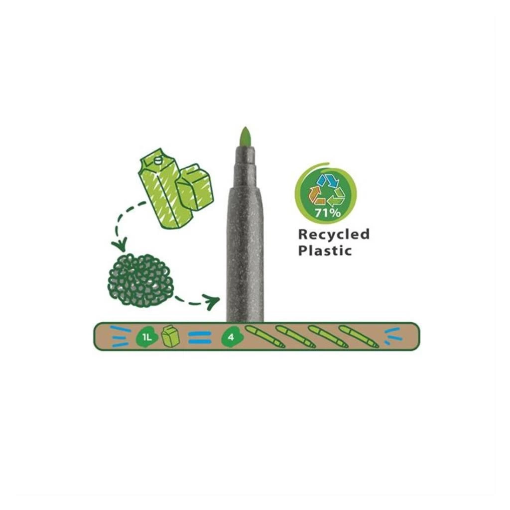 Nessiworld Carioca Eco Family Joy Süper Yıkanabilir Keçeli Boya Kalemi 12Li
