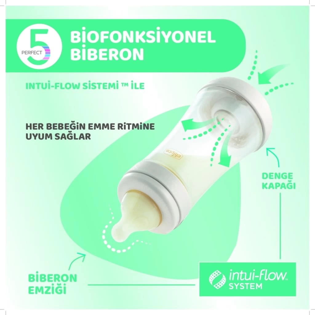 Nessiworld Chicco Perfect 5 Antikolik Biberon PP 150 ml Boy